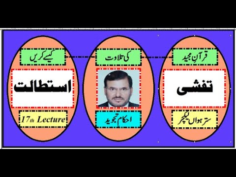 Ahkam-e-Tajweed 17th Lecture by Mirza Mohammad Zafar