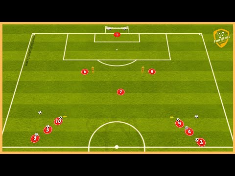 Come Monaco - Combinazioni di doppi passaggi con finalizzazione