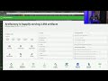 CI CD Pipeline Using JFrog Artifactory