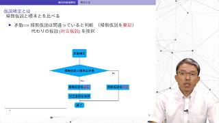 統計的推測（00:02:11 - 00:03:43） - 仮説検定入門