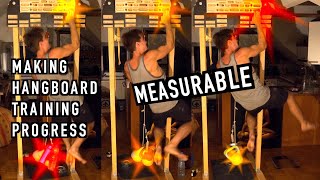 Testing / Training Finger + Lock-off Strength ft. Pulley System