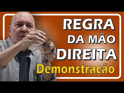 ELETROMAGNETISMO E A DEMONSTRAÇÃO DA REGRA DA MÃO DIREITA