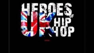 haze by skinny puppy sampled rap beat version 2 remastered