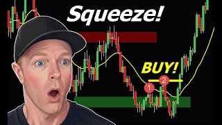 This *BEAR TRAP* Could Trigger a MASSIVE Squeeze!!