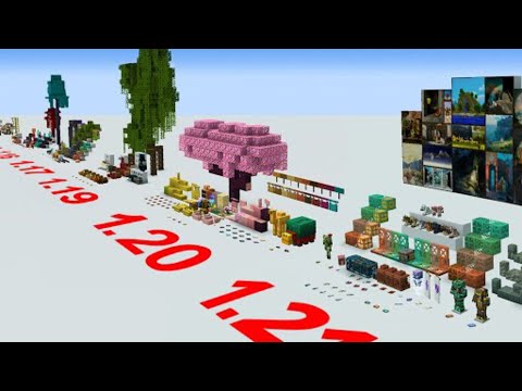 Every minecraft major updates in 120 seconds