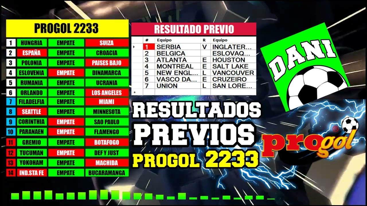 🔴 #PROGOL 2233 RESULTADOS FINALES
