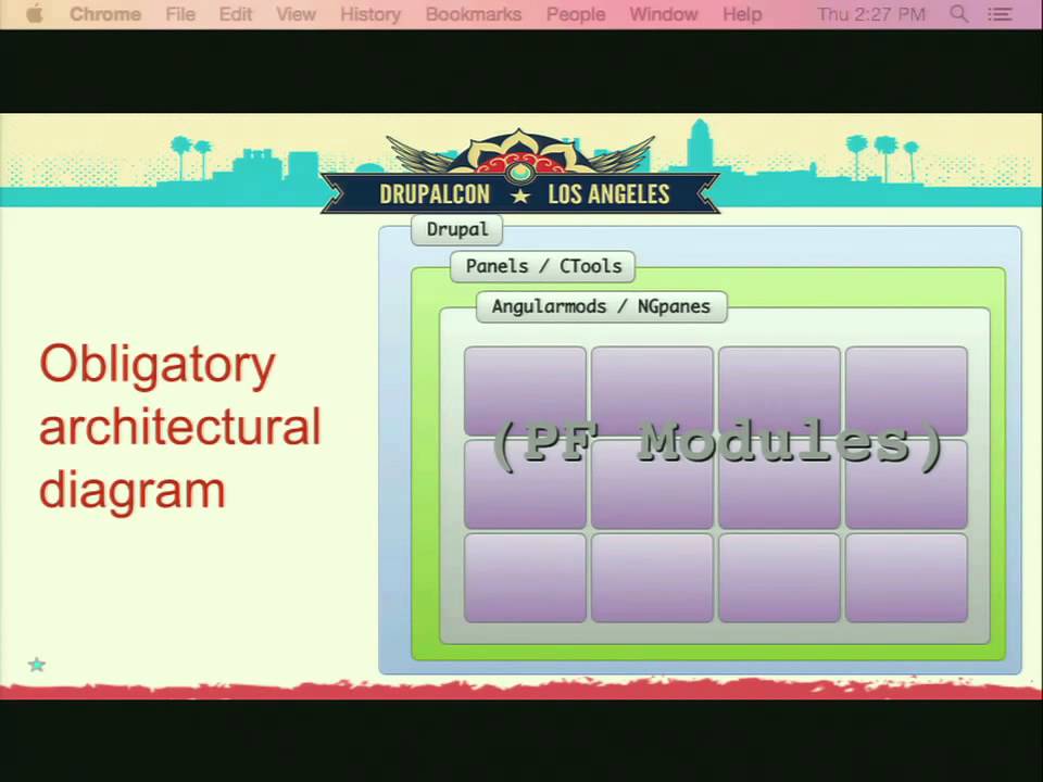 DrupalCon Los Angeles 2015: Weather.com: A Novel Presentation Framework
