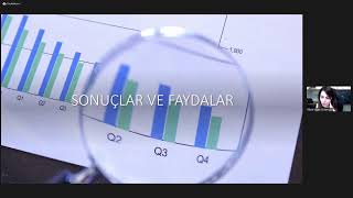 TİM Bölgesel Sürdürülebilir İhracat Seferberliği Güneydoğu Anadolu Eği