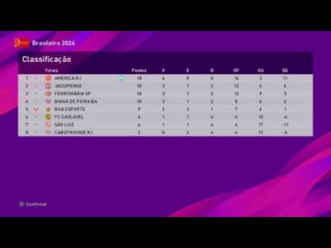 Cabofriense 1 x 2 América-RJ