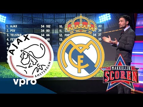 Voorbeschouwing Ajax - Real Madrid  - Makkelijk Scoren - Afl. 1