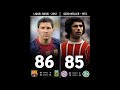 Los 86 goles de Messi durante el 2012