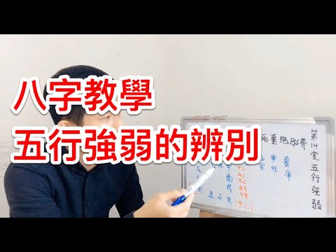 五行強弱