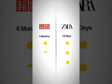 Amancio Ortega Zara Founder: Success Story of a Billion Dollar Brand