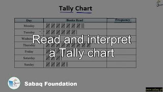 Read and interpret a Tally chart, Maths Lecture | Sabaq.pk