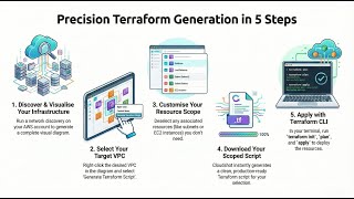 Cloudshot Reviews, Cost & Features | GetApp Australia 2026