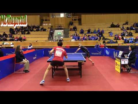 Table Tennis Swedish Youth Open 2017 - Dorian Zheng Vs Maxim Grebnev (Private Recording)