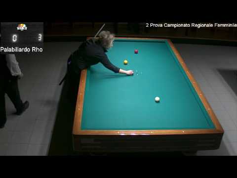 2 Prova Regionale Femminile MANCUSO vs DELAUDE