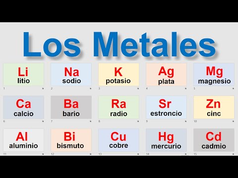 Cómo signar Edad De Los Metales en LSE