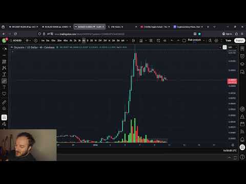 XCN OnyxCoin Price Prediction: Critical Moment!!!! Beware Of Fake Out
