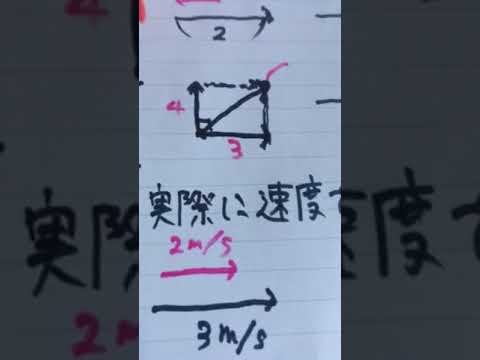 物理学科 速度の足し算、引き算