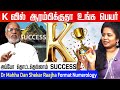 என்ன ALPHABET யாருக்கு வெற்றியை தரும் Dr Mahha Dan