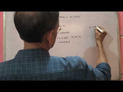 Class 10 Advanced Maths: Chapter Relation Exercise 1.4 (Nos 6, 7, 8, 9)