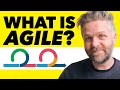 What Is Agile An Overview