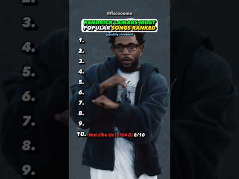 Kendrick Lamars Most POPULAR Songs Ranked