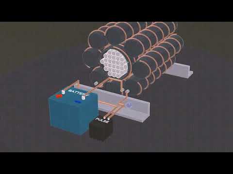 Hubbard's Free Energy Transformer: Theory and Testing