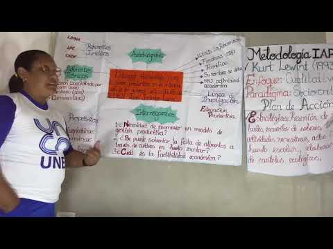 Liderazgo humanista  para la gestión productiva . E.B.J / Juan Jacinto Lara ( crespo Duaca)