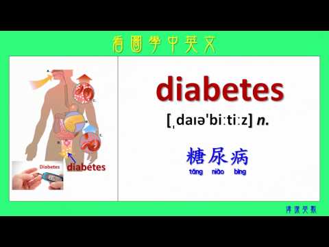 看圖學中英文 42 疾病 1 (Learning Chinese and English Vocabularies about disease 1)