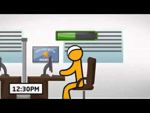 Mbushi bateritë me namaz  (Muslimani Produktiv)