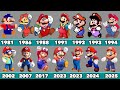 Evolution Of Super Mario Bros Movies 1981 2025