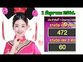 ตรวจ หวย ออมสิน