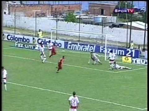 Inter-SM 1x1 INTER - Sportv Gol Daniel - 3ª Rodada - Gauchão 2010 - 24/01/2010