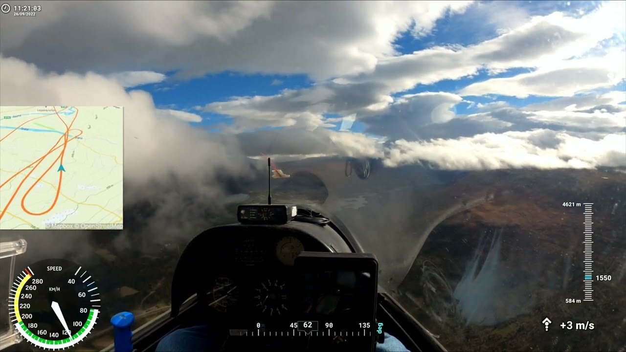 Bjorli Wave Camp 2022 15000ft altitude on the first day!