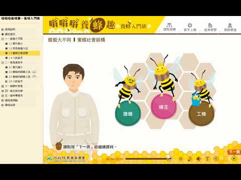 , title : '嗡嗡嗡養蜂趣─養蜂入門班'