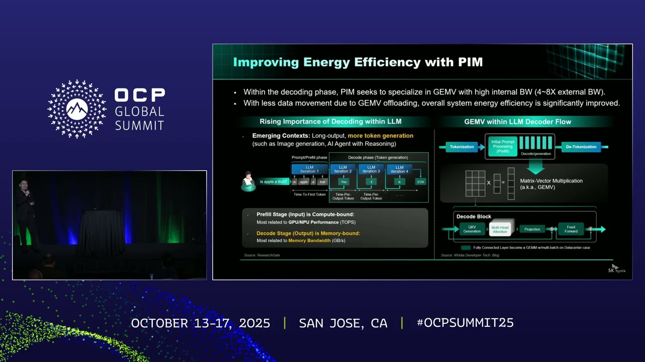 Conceptualizing Next Generation Memory & Storage Optimized for AI Inference