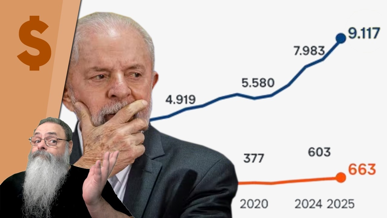 DESIGUALDADE aumentou sob LULA: PROGRAMAS ELEITOREIROS AUMENTAM a DESIGUALDADE