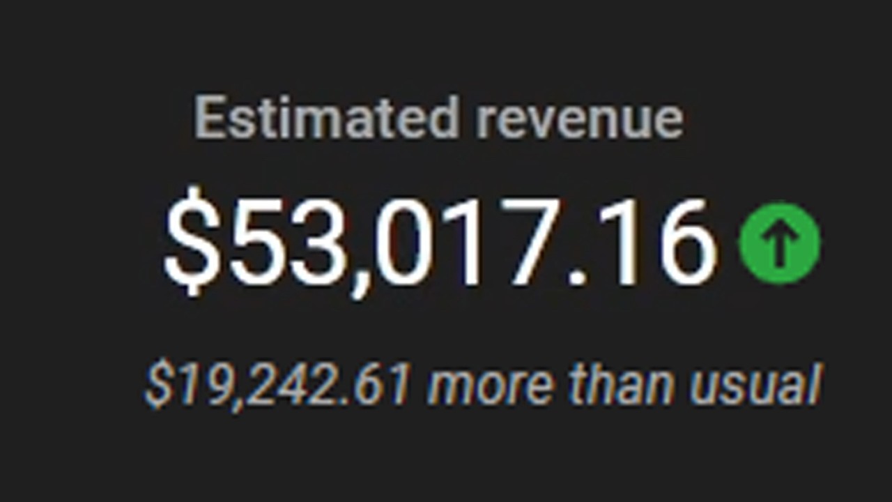 How To Make $50,000 With YouTube Automation (WITH PROOF) - Free Course - Beginners Guide