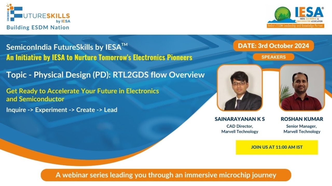Physical Design (PD):  RTL2GDS flow Overview