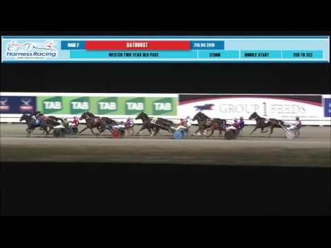 BATHURST - 15/04/2016 - Race 7 - WESTCO TWO YEAR OLD PACE