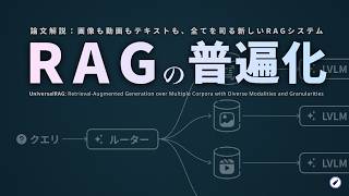 【最先端】マルチモーダルRAGシステムの新たなパラダイム【UniversalRAG】