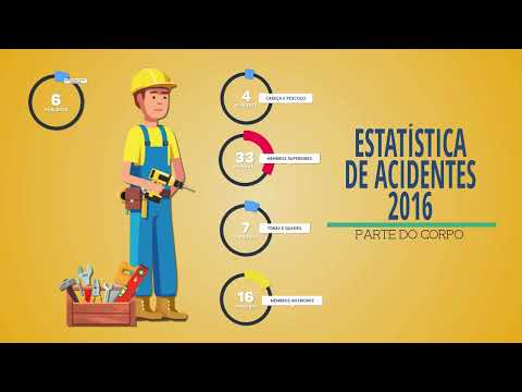 VÍDEOS TV   AÇO MANAUS 2025