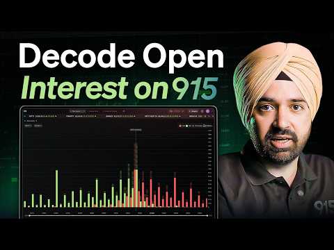 Understanding Open Interest — OI Basics Explained