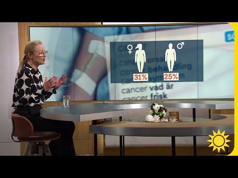 Ny rapport: 3 av 10 cancerfall kan förebyggas - Nyhetsmorgon (TV4)