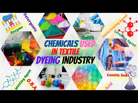 Silicone Textile Softeners