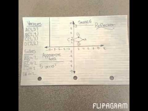 Back To School Math Essentials In One Flip Book