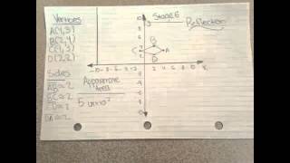 Math flip book