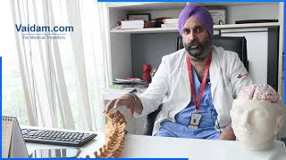 Craniotomy Surgery Explained by Dr. Karanjit Singh Narang of Medanta Hospital, Gurgaon